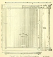 Picture 6 of 14 from Car-builder's dictionary; an illustrated vocabulary of terms which designate American railroad cars, their parts, attachments & details of construction; (1898), leaf 344