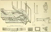 Picture 7 of 14 from Car-builder's dictionary; an illustrated vocabulary of terms which designate American railroad cars, their parts, attachments & details of construction; (1898), leaf 368