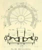 Picture 12 of 14 from Car-builder's dictionary; an illustrated vocabulary of terms which designate American railroad cars, their parts, attachments & details of construction; (1898), leaf 530
