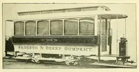 Picture 13 of 14 from Car-builder's dictionary; an illustrated vocabulary of terms which designate American railroad cars, their parts, attachments & details of construction; (1898), leaf 549