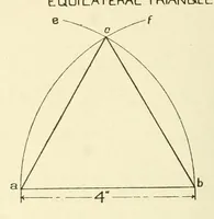 Picture 1 of 10 from Cardboard construction plate system (1917), leaf 0