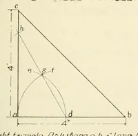 An illustration from Cardboard construction plate system (1917)