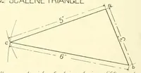 Picture 4 of 10 from Cardboard construction plate system (1917), leaf 18