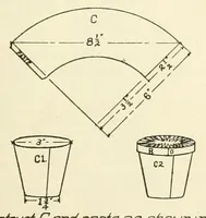 Picture 8 of 10 from Cardboard construction plate system (1917), leaf 31