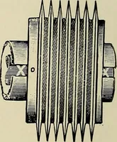 An illustration from Card grinding in theory and practice : a treatise upon the various methods of grinding card clothing used by spinners of cotton, wool, silk, and other textile fibres (1922)