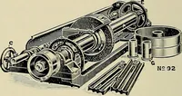 An illustration from Card grinding in theory and practice : a treatise upon the various methods of grinding card clothing used by spinners of cotton, wool, silk, and other textile fibres (1922)