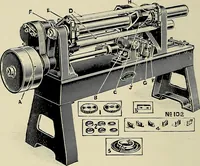 An illustration from Card grinding in theory and practice : a treatise upon the various methods of grinding card clothing used by spinners of cotton, wool, silk, and other textile fibres (1922)