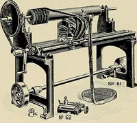 An illustration from Card grinding in theory and practice : a treatise upon the various methods of grinding card clothing used by spinners of cotton, wool, silk, and other textile fibres (1922)