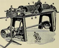 An illustration from Card grinding in theory and practice : a treatise upon the various methods of grinding card clothing used by spinners of cotton, wool, silk, and other textile fibres (1922)