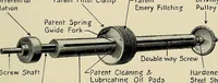 An illustration from Card grinding in theory and practice : a treatise upon the various methods of grinding card clothing used by spinners of cotton, wool, silk, and other textile fibres (1922)