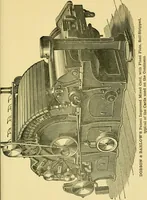 An illustration from Carding engines and carding : two papers (1887)