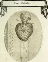 Picture 148 of 161 from Cardiomorpheoseos sive ex corde desumpta emblemata sacra (1645), leaf 200