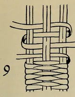 An illustration from Card loom weaving : sampler of twill weaving (1900)