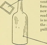 An illustration from Card tricks; (1900)