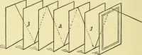 An illustration from Card tricks; (1900)