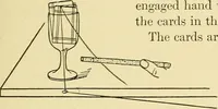 An illustration from Card tricks; (1900)