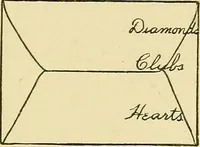 An illustration from Card tricks; (1900)
