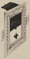 Picture 4 of 6 from Card tricks : how to do them and sleight of hand : designed for parlor and stage entertainments for the instruction of professionals and amateurs (1902), leaf 154