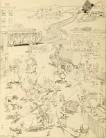 An illustration from Caricature. ed 1908 (1908)