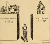 Picture 89 of 454 from Caricature. ed 1908 (1908), leaf 54