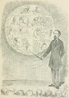 An illustration from A caricature history of Canadian politics : events from the union of 1841, as illustrated by cartoons from "Grip", and various other sources (1886)