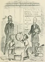 Picture 171 of 209 from A caricature history of Canadian politics : events from the union of 1841, as illustrated by cartoons from "Grip", and various other sources (1886), leaf 362