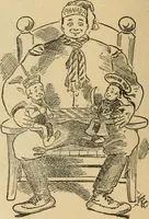 Picture 29 of 144 from Caricature politique au Canada = Free lance political caricature in Canada (1904), leaf 25