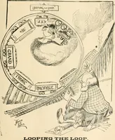 Picture 58 of 144 from Caricature politique au Canada = Free lance political caricature in Canada (1904), leaf 48