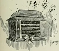 Picture 85 of 262 from Caricature. Wit and humor of a nation in picture, song and story (1914), leaf 48