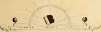 Picture 409 of 412 from Caricature. ed 1911 (1911), leaf 214