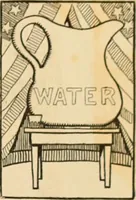 Picture 410 of 412 from Caricature. ed 1911 (1911), leaf 214