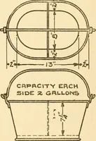 An illustration from The carman's helper (1920)