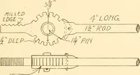 An illustration from The carman's helper (1920)