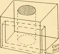 An illustration from The carman's helper (1920)