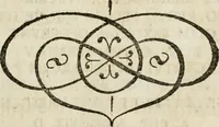 An illustration from Caroli Gustavi Heraei sacrae caes., majest., consiliarii, & rei antiquae, nec non feriundis numismatibus praefecti, Inscriptiones et symbola varii argumenti (1734)