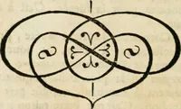 Picture 75 of 77 from Caroli Gustavi Heraei sacrae caes., majest., consiliarii, & rei antiquae, nec non feriundis numismatibus praefecti, Inscriptiones et symbola varii argumenti (1734), leaf 353