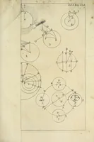 Picture 8 of 8 from Caroli Noceti e Societate Jesu De iride et aurora boreali carmina (1747), leaf 149