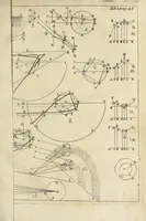 An illustration from Caroli Noceti e Societate Jesu De iride et aurora boreali carmina (1747)