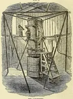 An illustration from Greenwich Observatory (1872)
