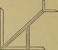 An illustration from The carpenter's and joiner's hand-book : containing a complete treatise on framing hip and valley roofs ... (1888)