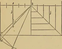 An illustration from The carpenter's and joiner's hand-book : containing a complete treatise on framing hip and valley roofs ... (1888)