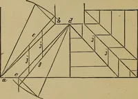 An illustration from The carpenter's and joiner's hand-book : containing a complete treatise on framing hip and valley roofs ... (1888)