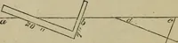An illustration from The carpenter's and joiner's hand-book : containing a complete treatise on framing hip and valley roofs ... (1888)