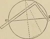 An illustration from The carpenter's and joiner's hand-book : containing a complete treatise on framing hip and valley roofs ... (1888)