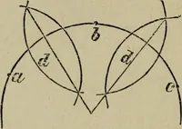 An illustration from The carpenter's and joiner's hand-book : containing a complete treatise on framing hip and valley roofs ... (1888)