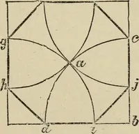 An illustration from The carpenter's and joiner's hand-book : containing a complete treatise on framing hip and valley roofs ... (1888)