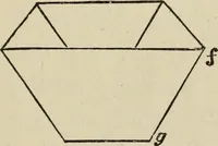 An illustration from The carpenter's and joiner's hand-book : containing a complete treatise on framing hip and valley roofs ... (1888)
