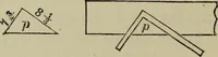 An illustration from The carpenter's and joiner's hand-book : containing a complete treatise on framing hip and valley roofs ... (1888)