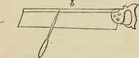 An illustration from The carpenter's and joiner's hand-book : containing a complete treatise on framing hip and valley roofs ... (1888)