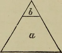 An illustration from The carpenter's and joiner's hand-book : containing a complete treatise on framing hip and valley roofs ... (1888)